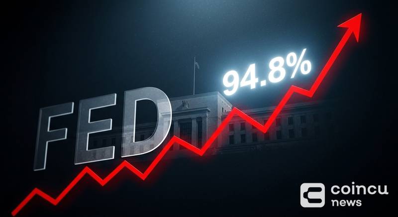 美联储4月维稳概率达94.8%，加密市场静待数据拐点