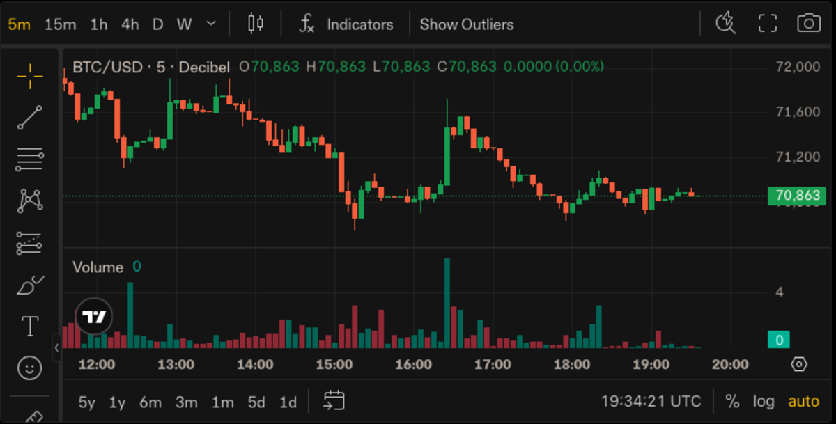 Bitmine重仓以太坊，质押平台MAVAN冲刺全球第一