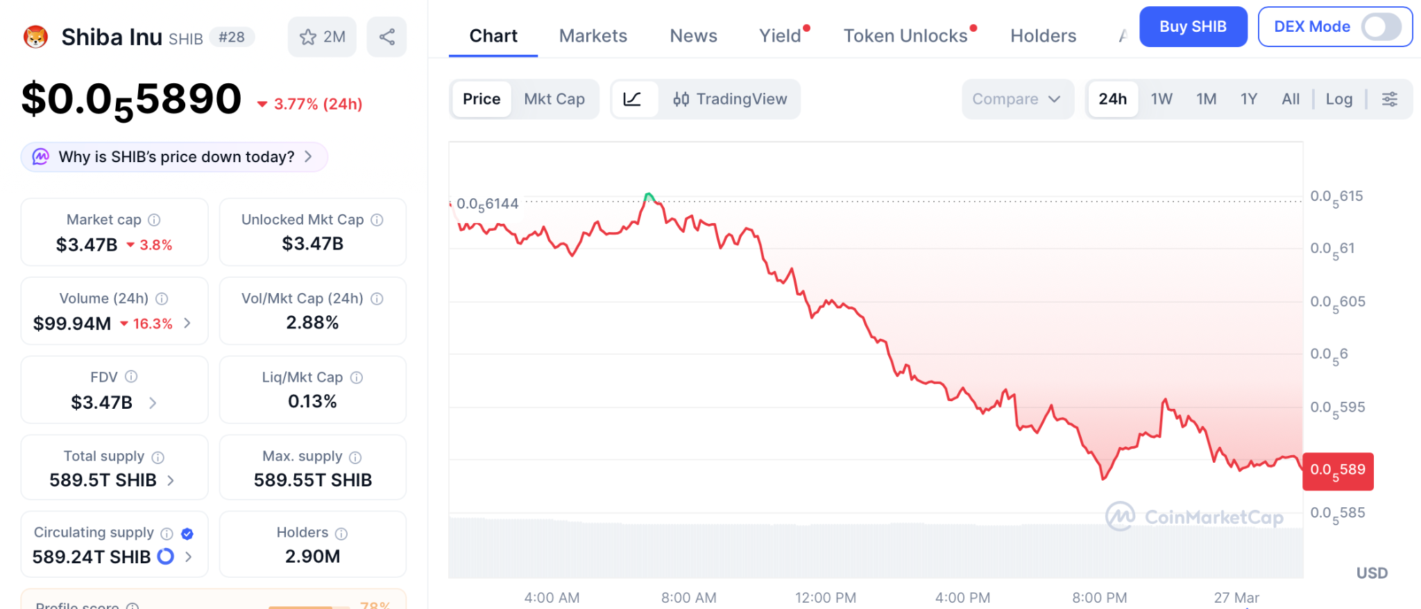 英国禁加密捐赠：数字资产金融化信号明确