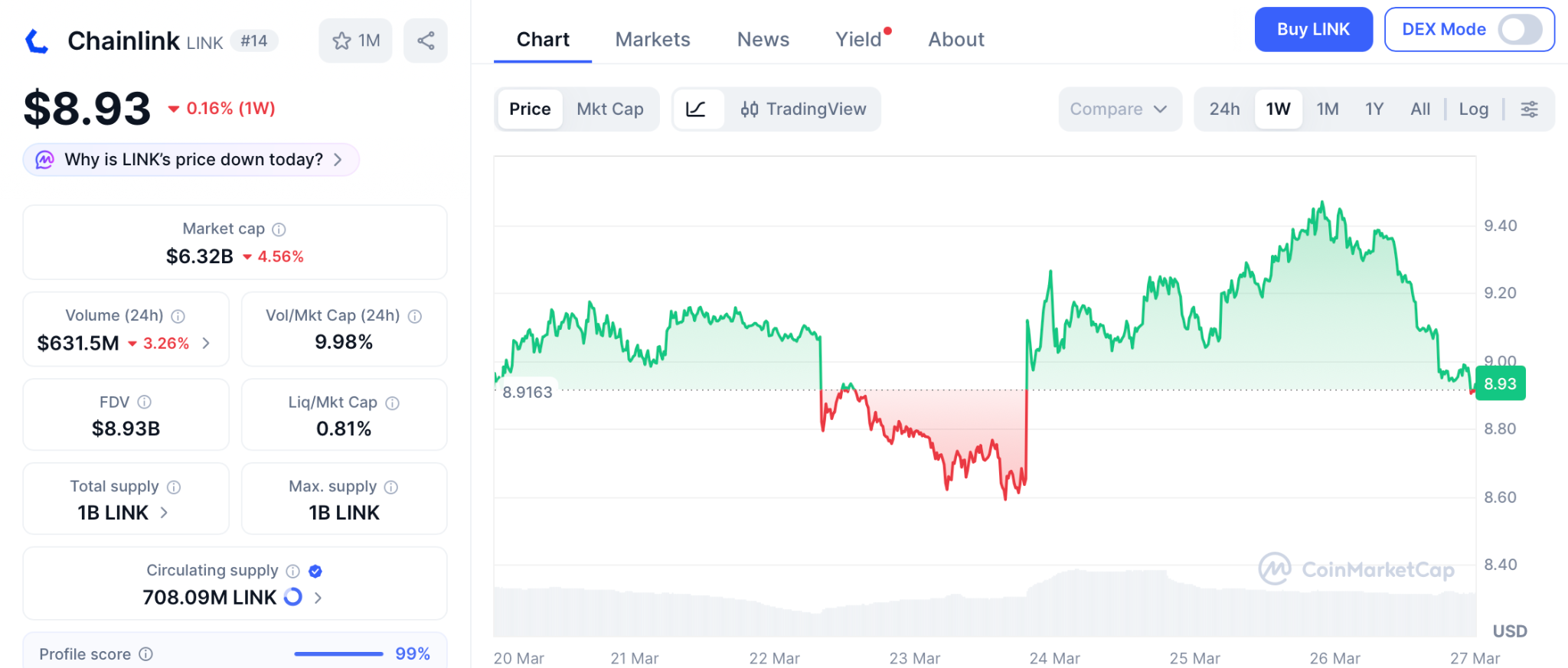 Pepeto预售引爆市场：1000倍潜力或成新周期起点