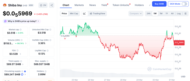 PepeTo预售开启：2026年普通人财富跃迁新入口