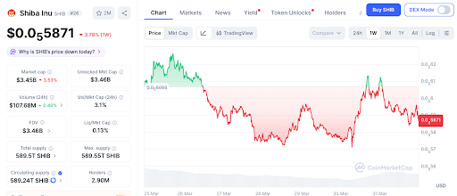 34万亿美元稳定币交易量引爆加密致富潮