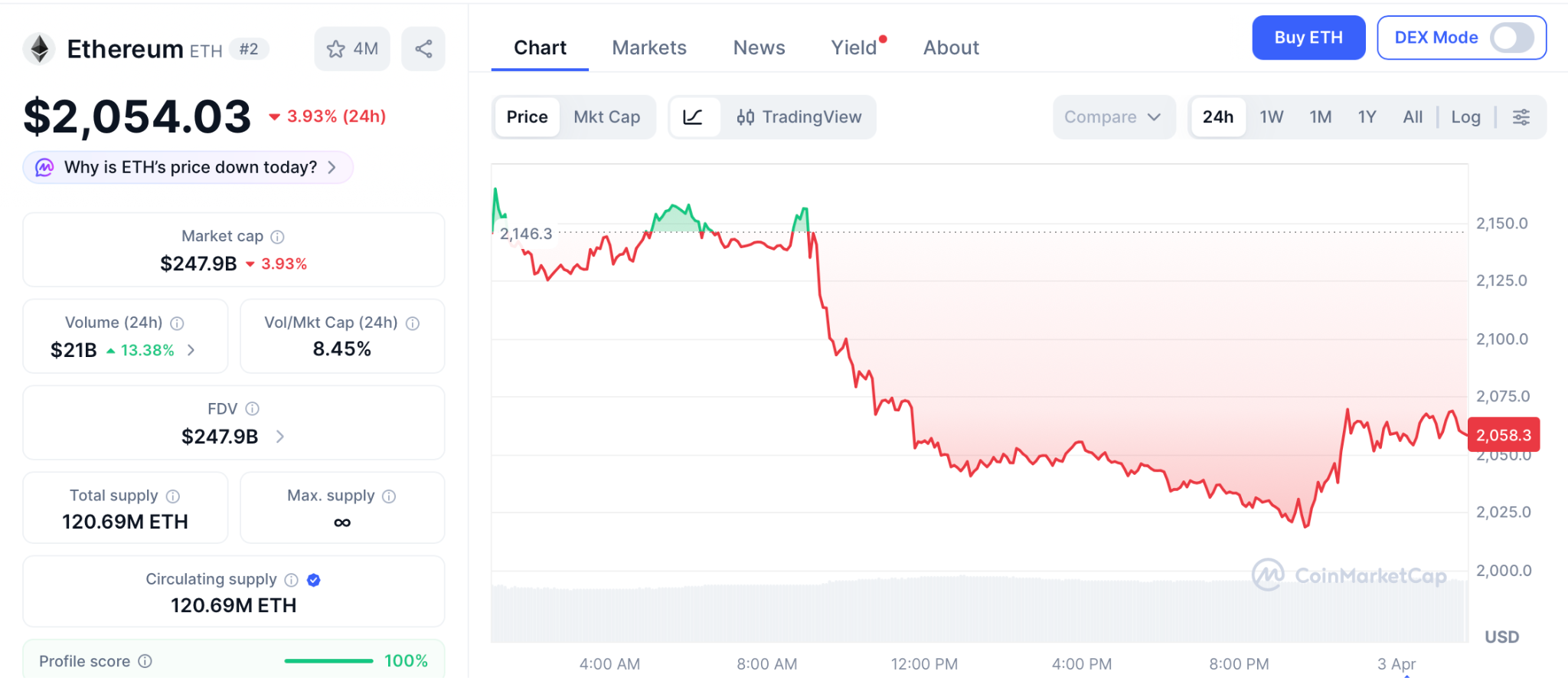 谷歌量子警告引爆加密市场：Pepeto预售成资金新洼地