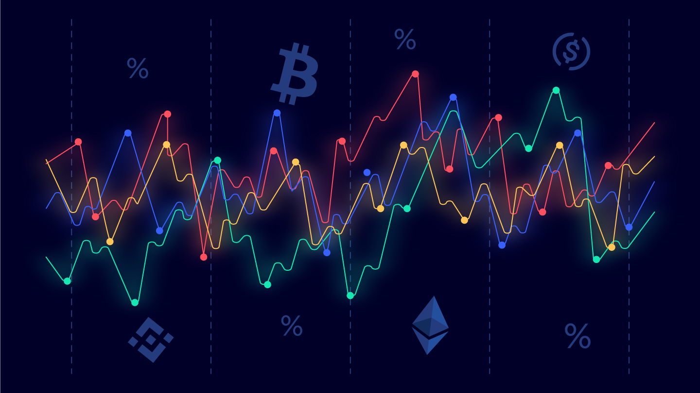 佩佩币技术信号现转机，50%反弹预期引发热议
