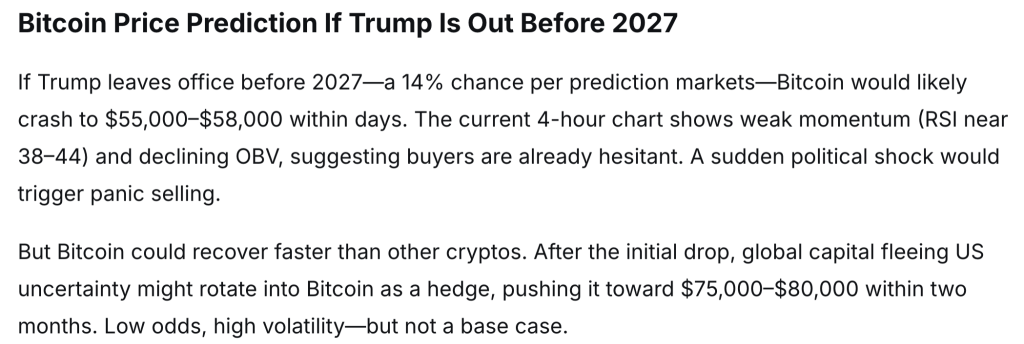 特朗普提前离任概率14%：加密市场将如何应对？