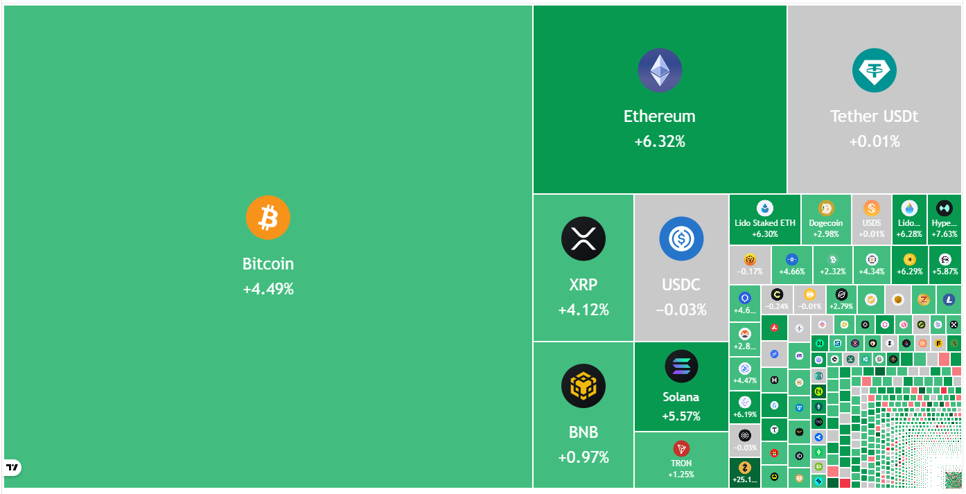 比特币筑底信号浮现，多空博弈加剧