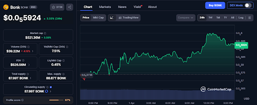 2026周期前瞻：小佩佩币引爆高性价比新赛道
