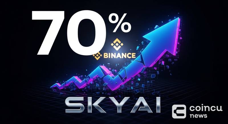 SkyAI单日暴涨63%：小市值代币波动背后的市场逻辑