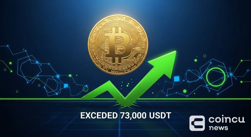 比特币强势破7.3万美元，多空转换信号浮现