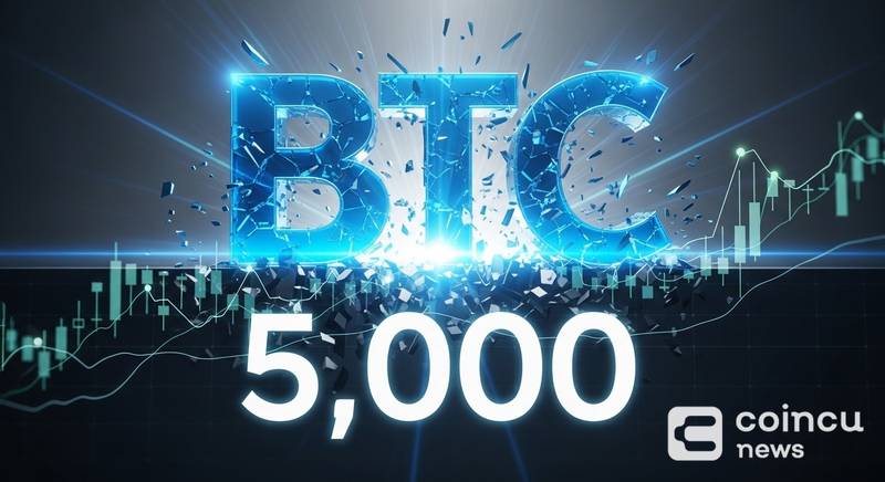 比特币站上75000美元：关键突破背后的市场逻辑