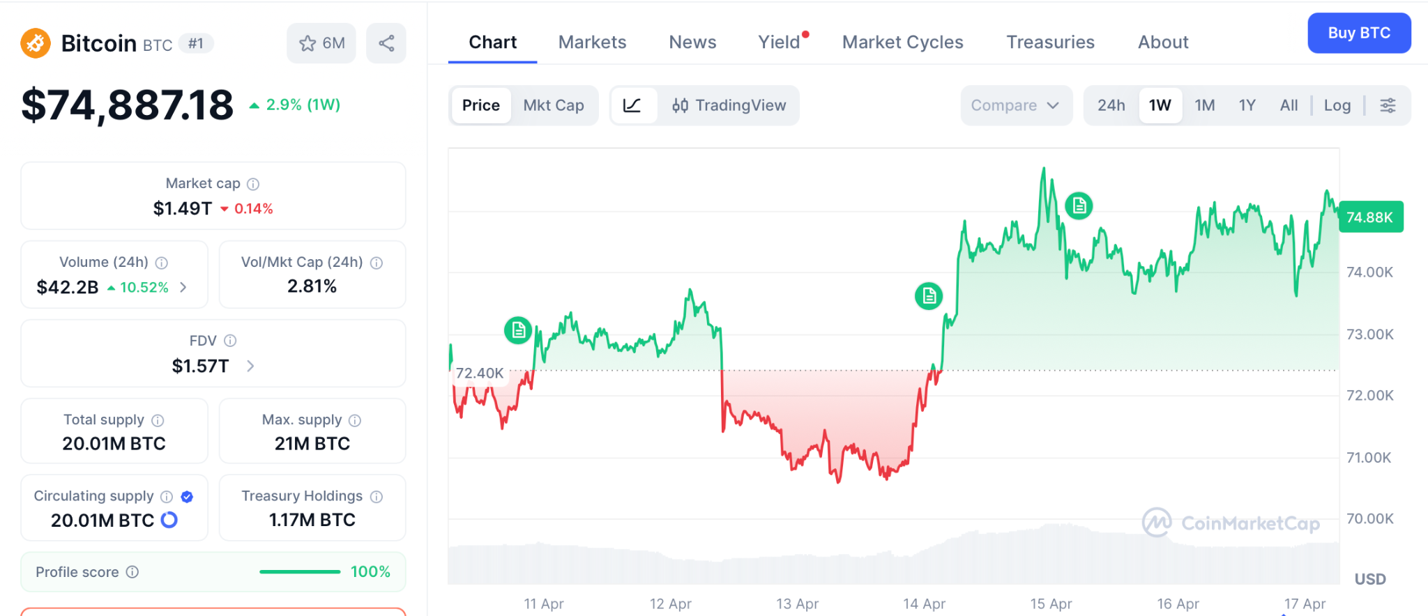 摩根士丹利ETF吸金破亿，Pepeto预售引爆资金新风口