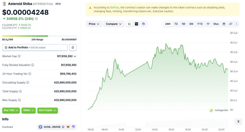 Asteroid迷因币爆火：少女遗愿引爆马斯克概念股
