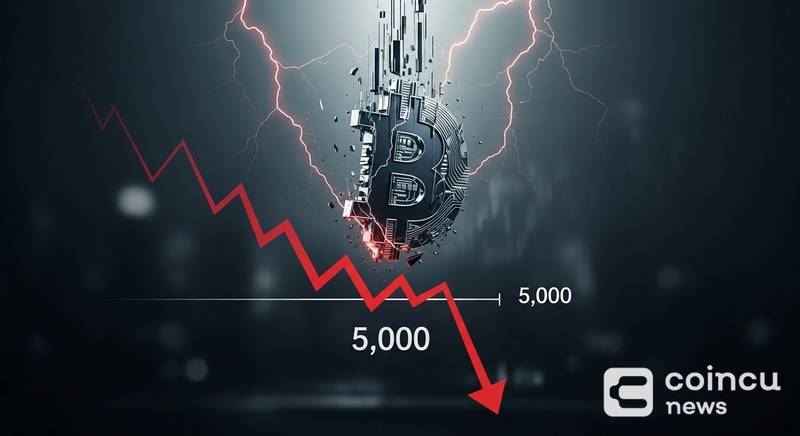 比特币失守75000美元，市场进入观望区间