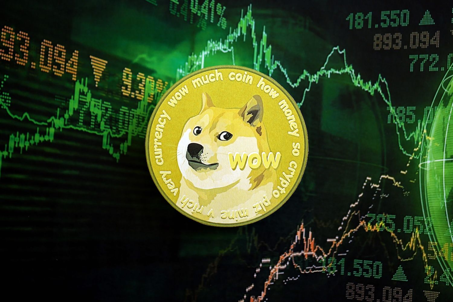 狗狗币逼近关键支撑位，技术面酝酿反转信号