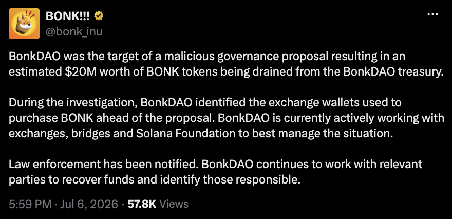 Bonk DAO遭2000万代币盗取，执法介入追查