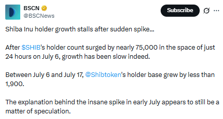 SHIB持仓地址暴增背后：销毁狂欢与价格疲软并存