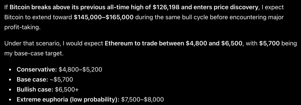 比特币破纪录在即？以太坊或迎200%涨幅