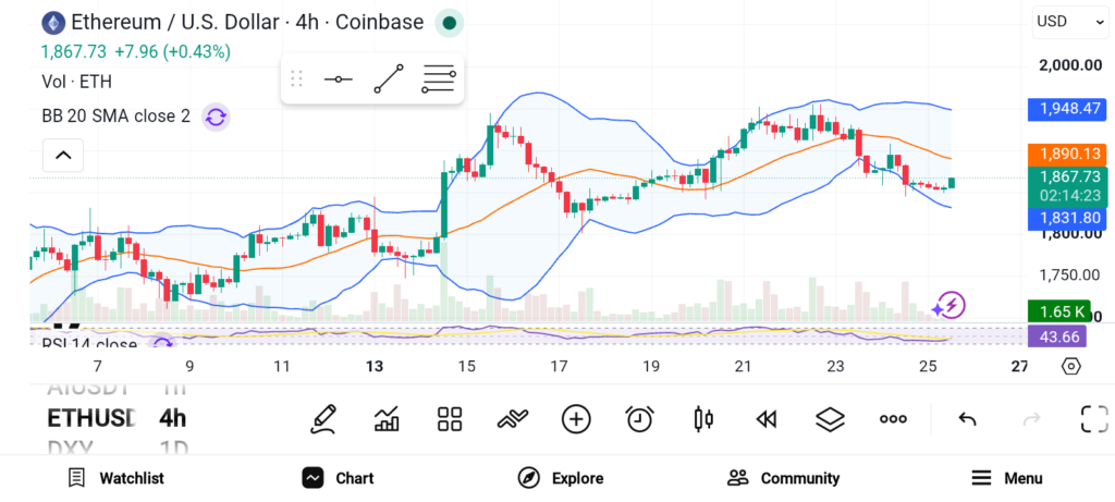 ETH/XRP/SOL三剑客：构建多元抗周期投资组合