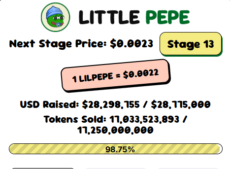 Little Pepe预售接近尾声？最后阶段仍存变数