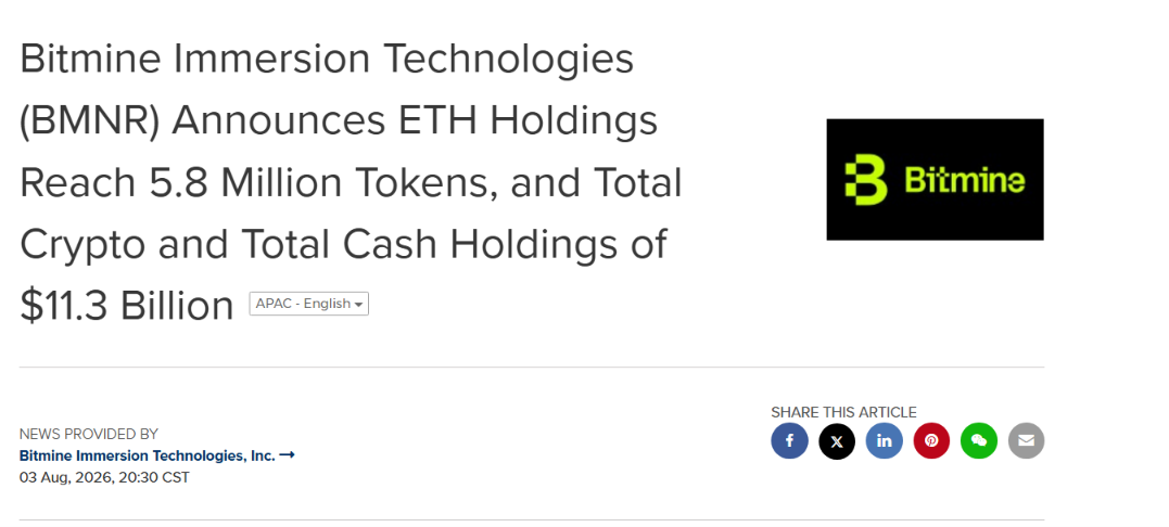 Bitmine一周增持超1万枚ETH，持仓逼近5%阈值