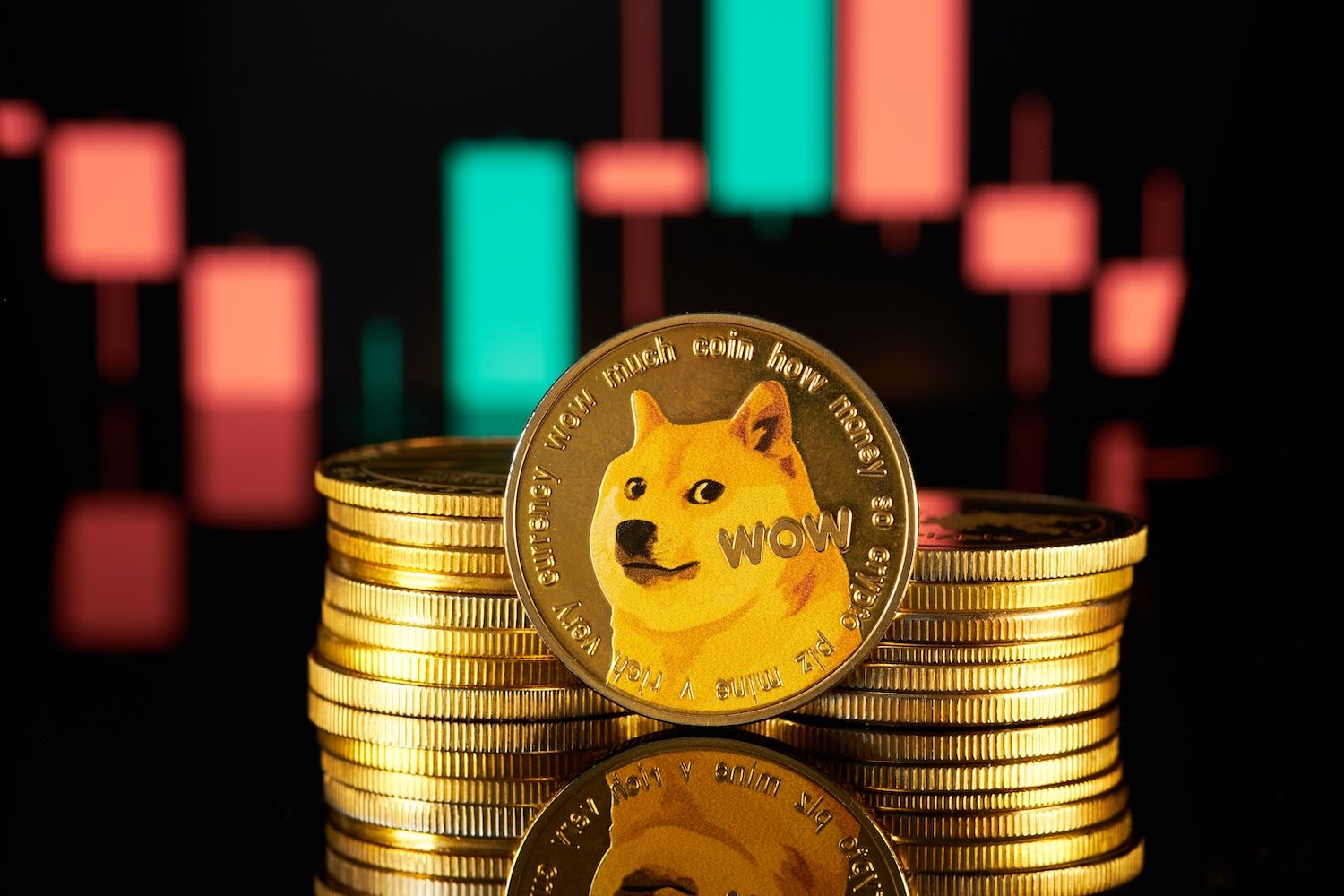 DOGE逼近历史支撑位，2500亿日元套利平仓成关键变数