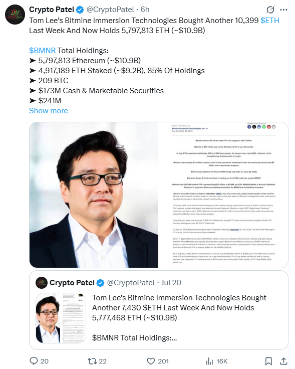 BitMine加码以太坊持仓，贝莱德推代币化基金引爆市场