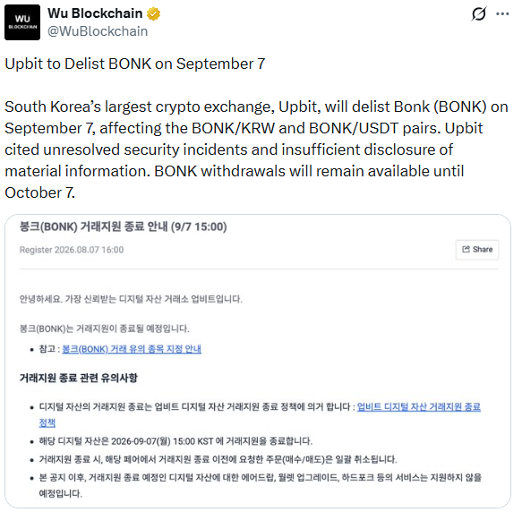 BONK暴跌至$0.00000246：退市危机引爆抛售潮