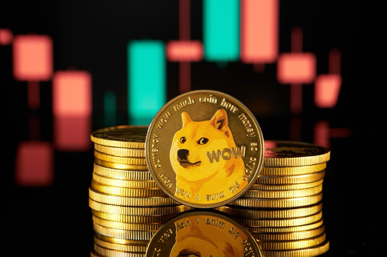 DOGE突破困局：0.1014美元成关键生死线