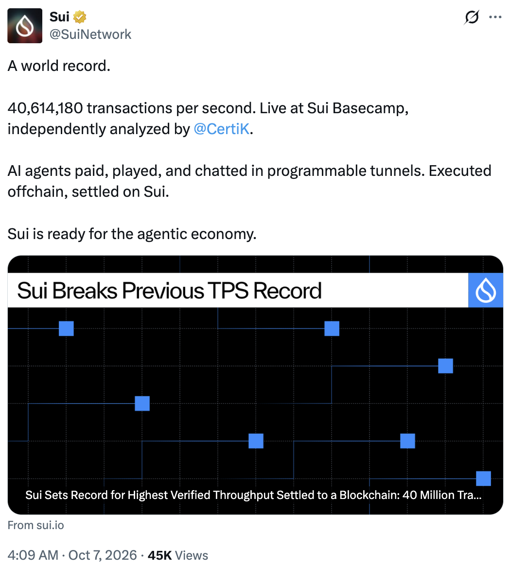 Sui 隧道在实时 AI 代理测试中达到 4060 万 TPS