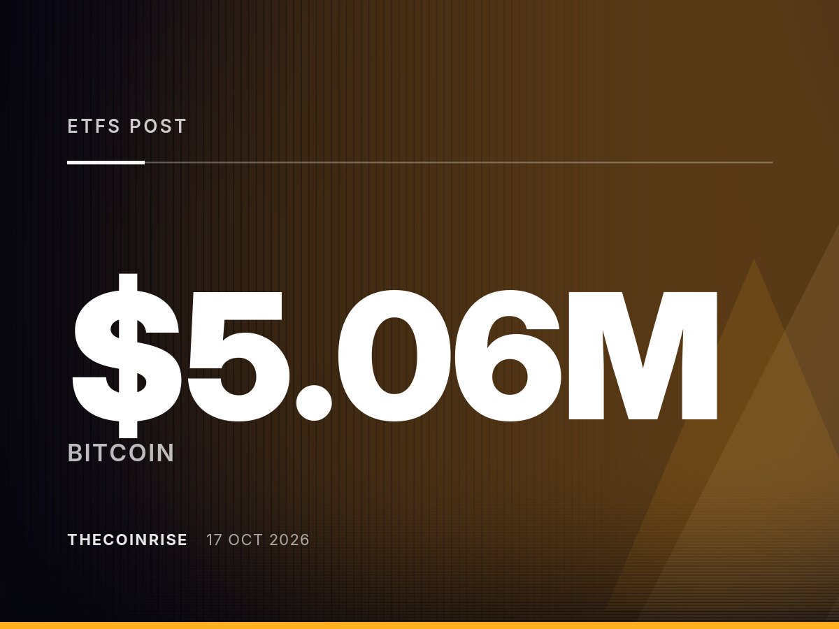 比特币ETF净流入506万美元，次日骤转8239万美元净流出
